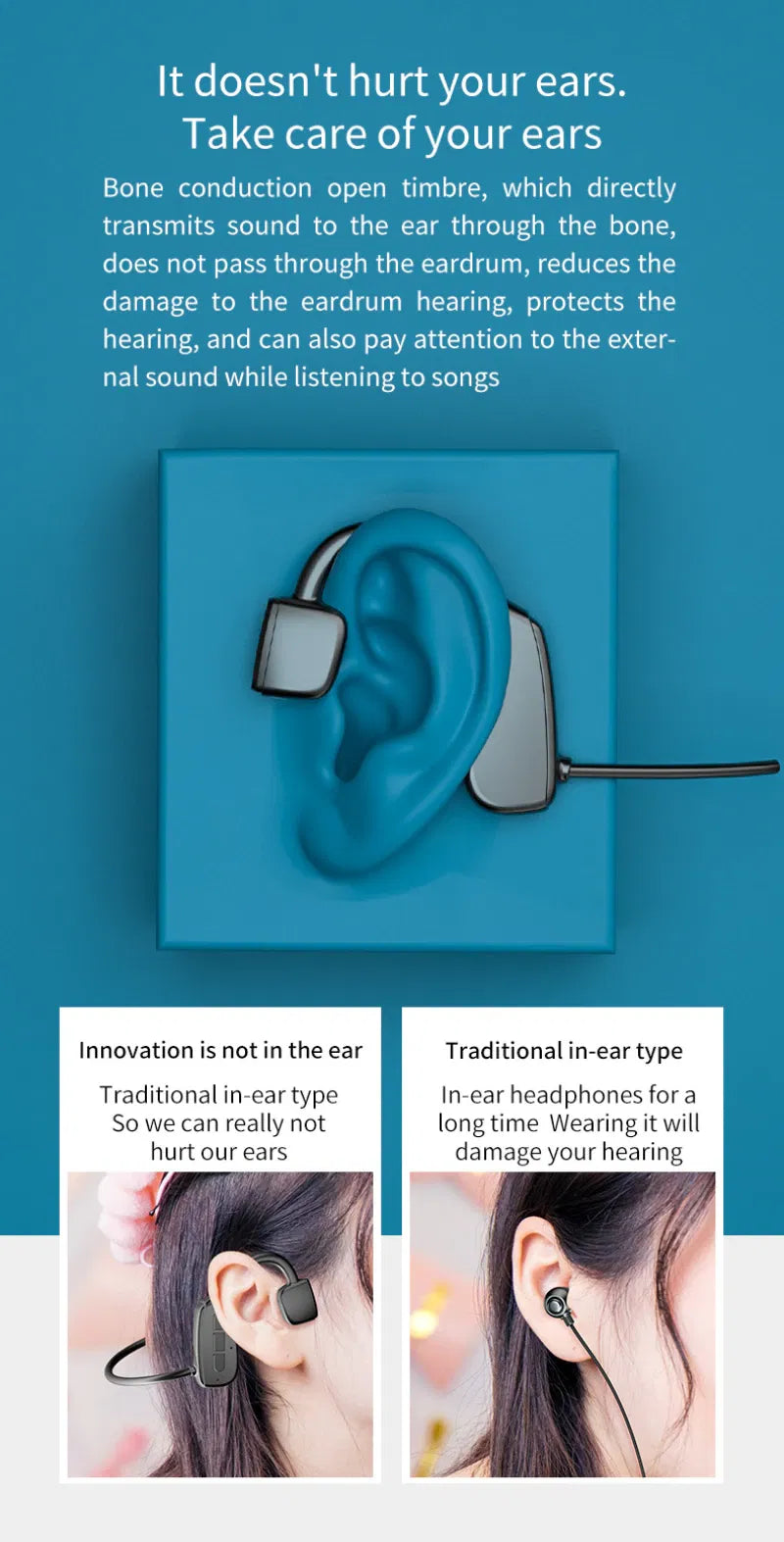 Bone Conduction Bluetooth 5.1 Wireless Sport Headphones Outdoor