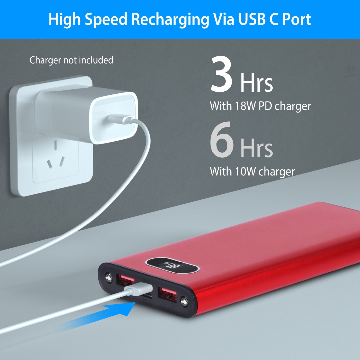 20000mAh Power Bank 22.5W Fast Charging LED Portable Charger