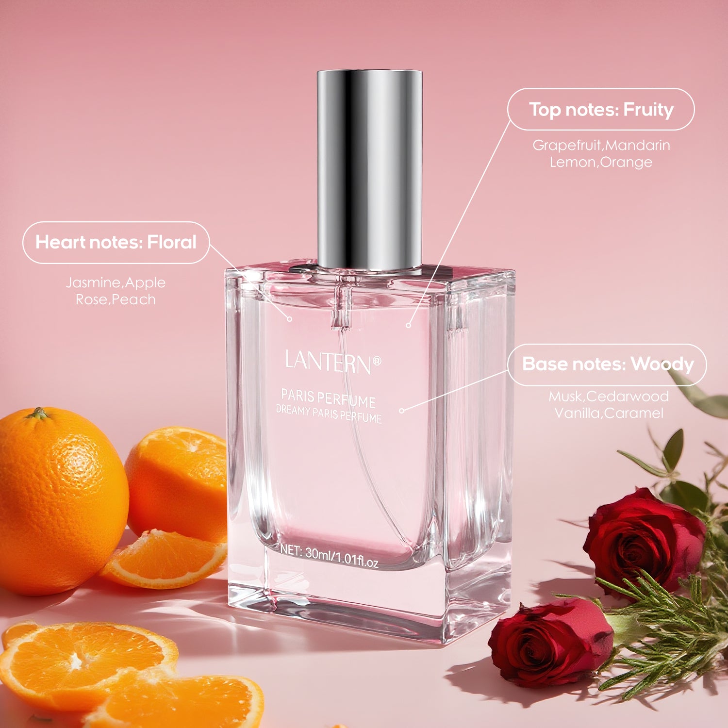 Dreamy Paris Eau De Parfum – Fresh Citrus Floral Women's Perfume