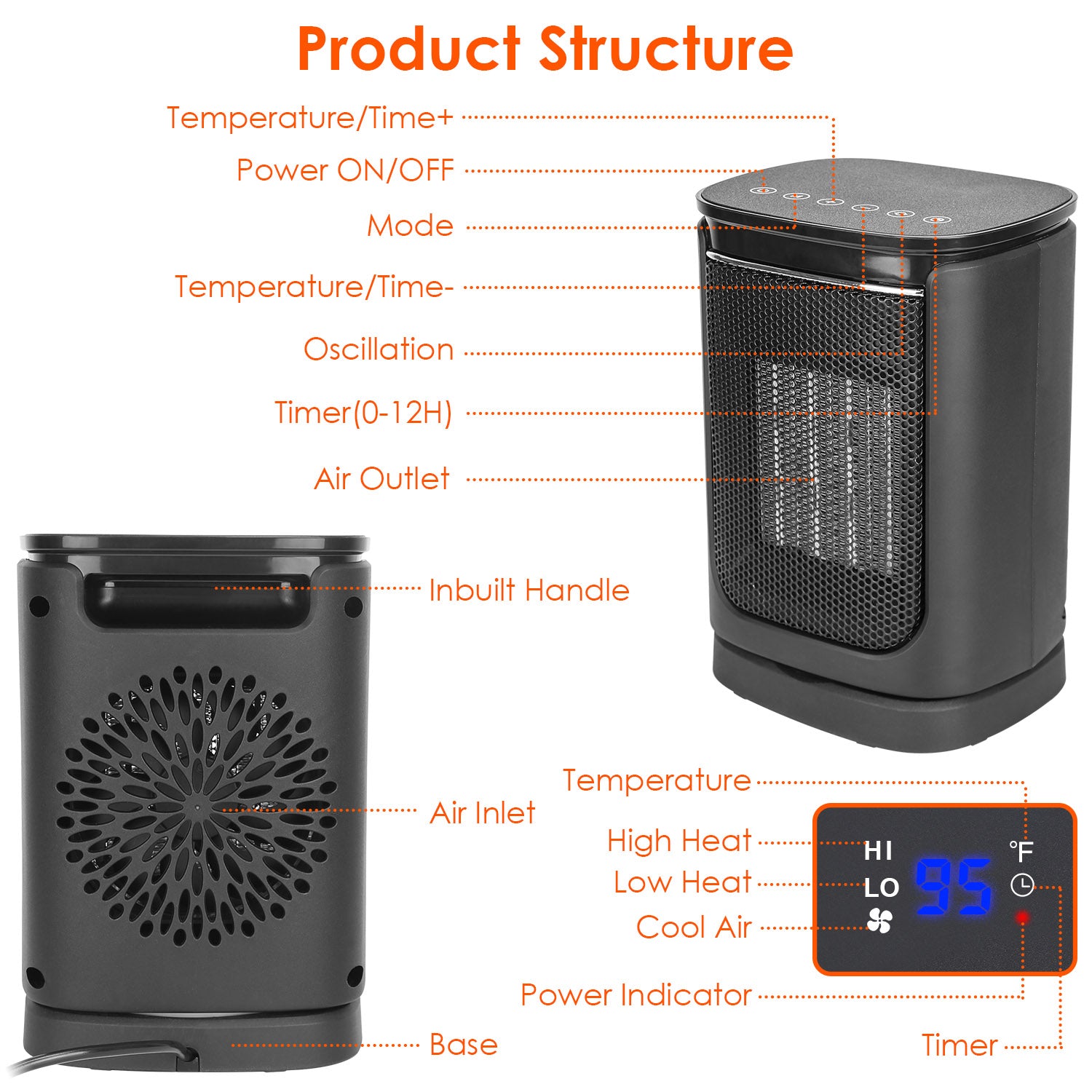 1500W Ceramic Space Heater Oscillating Remote Control Heater
