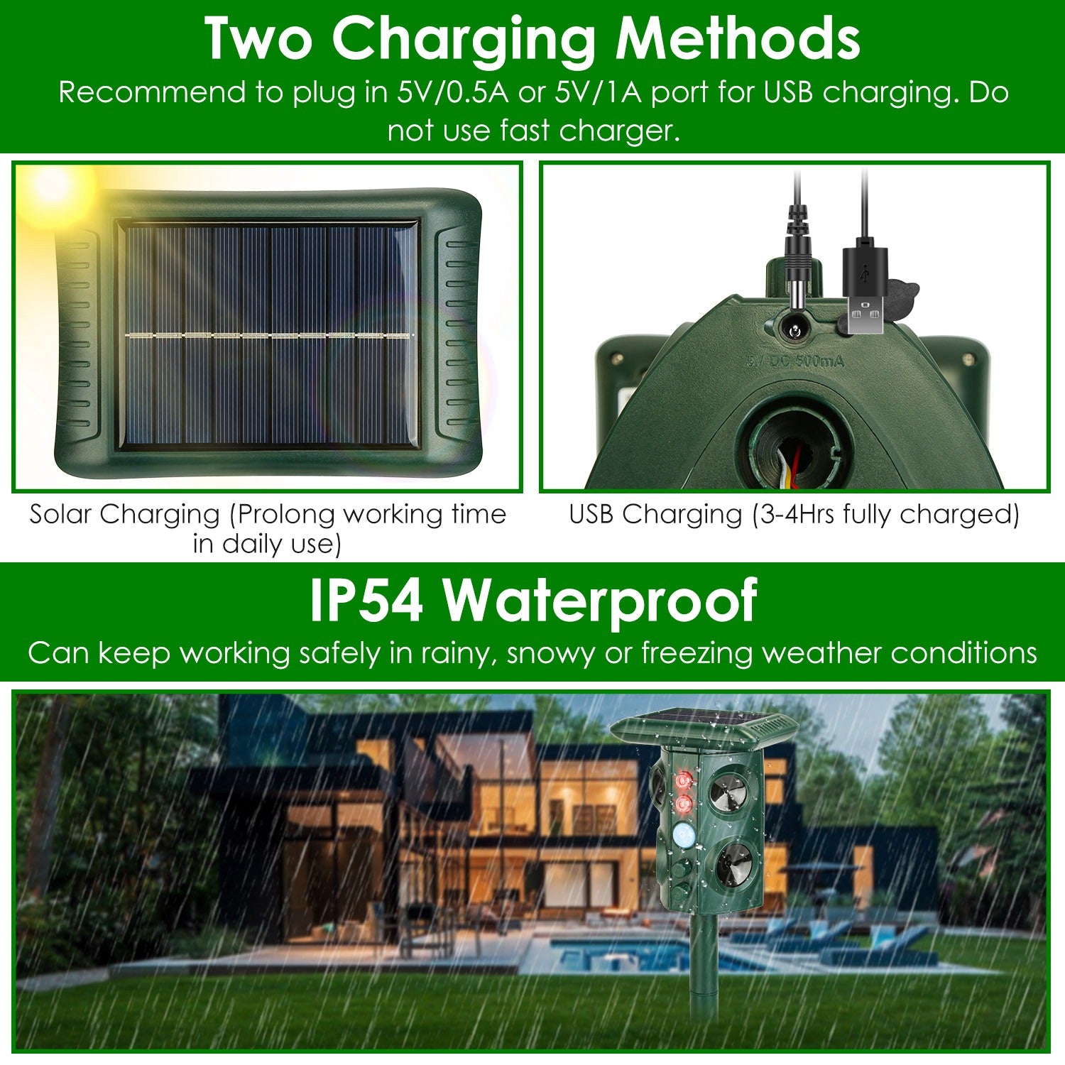 Solar-Powered 5-Mode Animal Repellent with Infrared Sensor