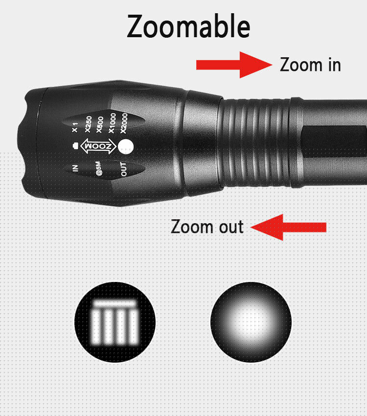 Ultra Bright UV Flashlight 395nm Blacklight Torch Dual Mode