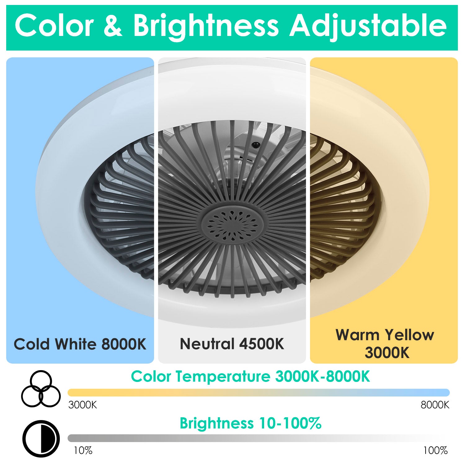 Ceiling Fan Light E27 Remote Control Dimmable 3 Speed Timer
