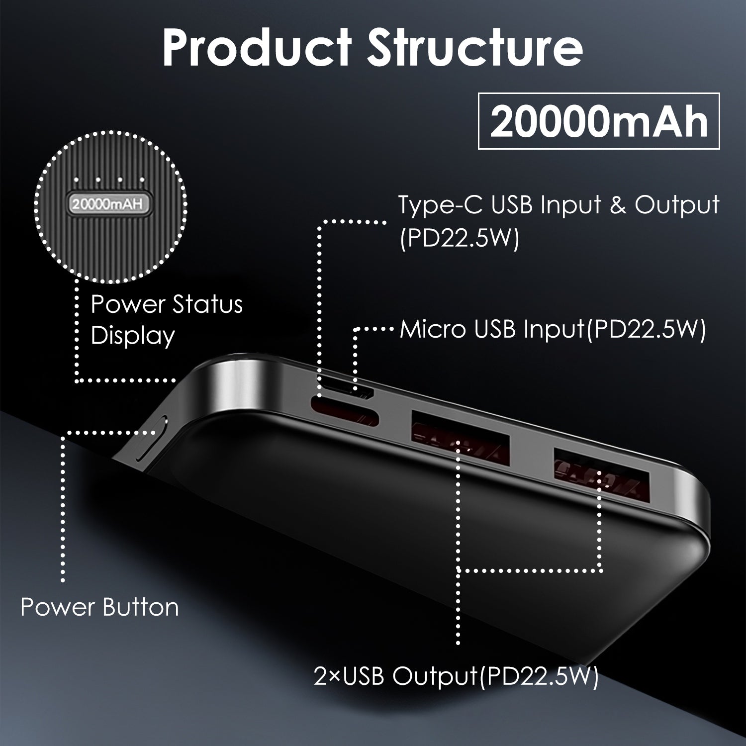 Fast Charging Power Bank 10000 20000 30000mAh Portable