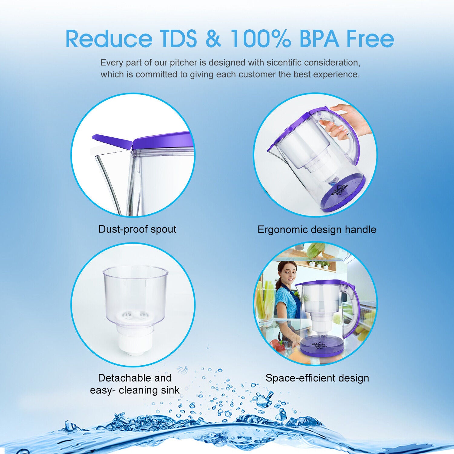 3.5L Water Filter Pitcher BPA Free Family Jug System