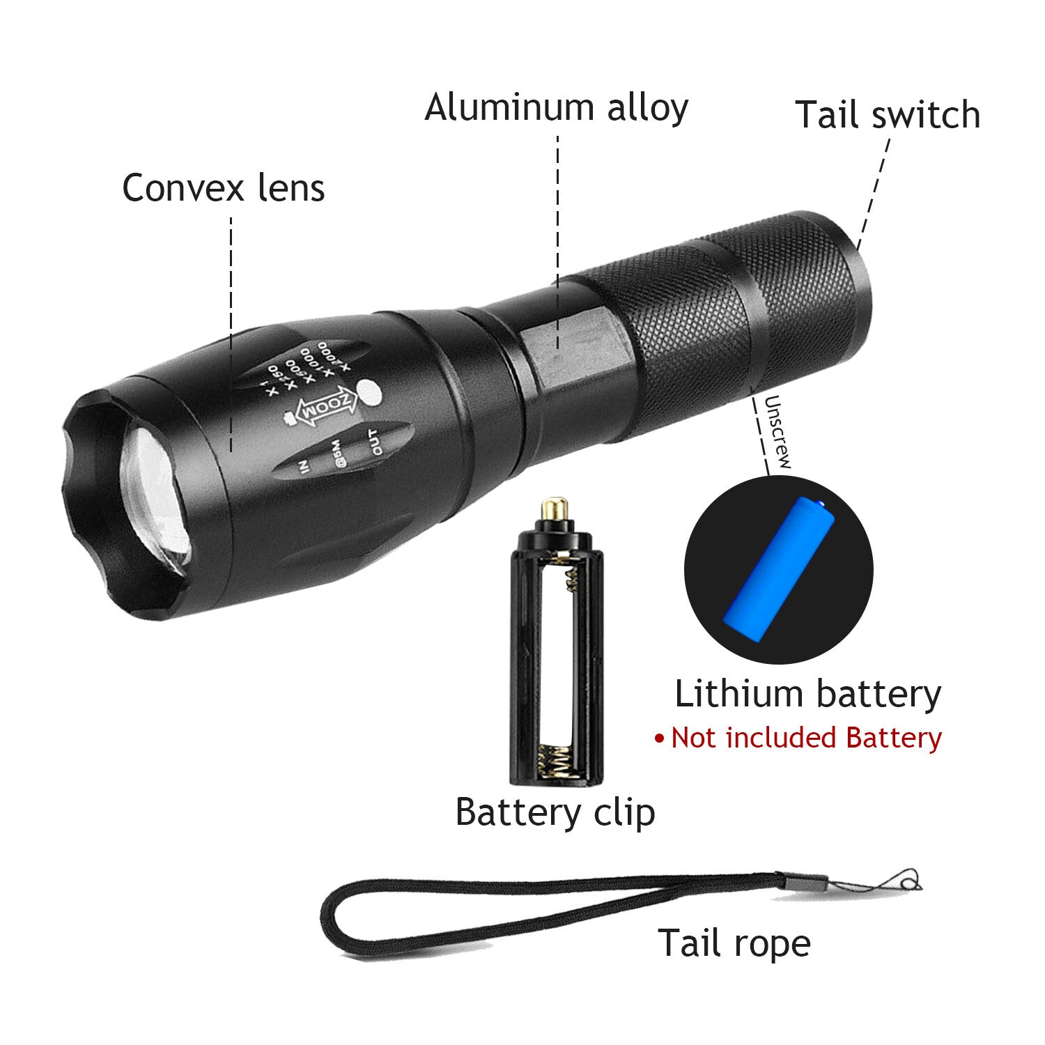 UV Flashlight 2 in 1 Blacklight LED Zoom Inspection Torch 395nm