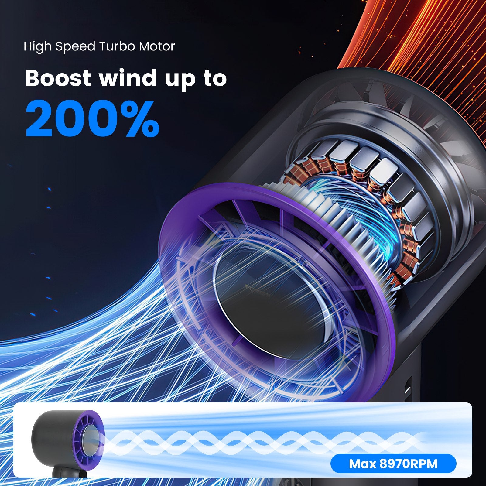 100 Speed Handheld Fan Ice Cooling Turbo LCD Rechargeable
