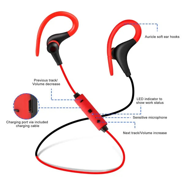 Wireless Sport In-Ear Headphones V4.1 Sweatproof Stereo Sound