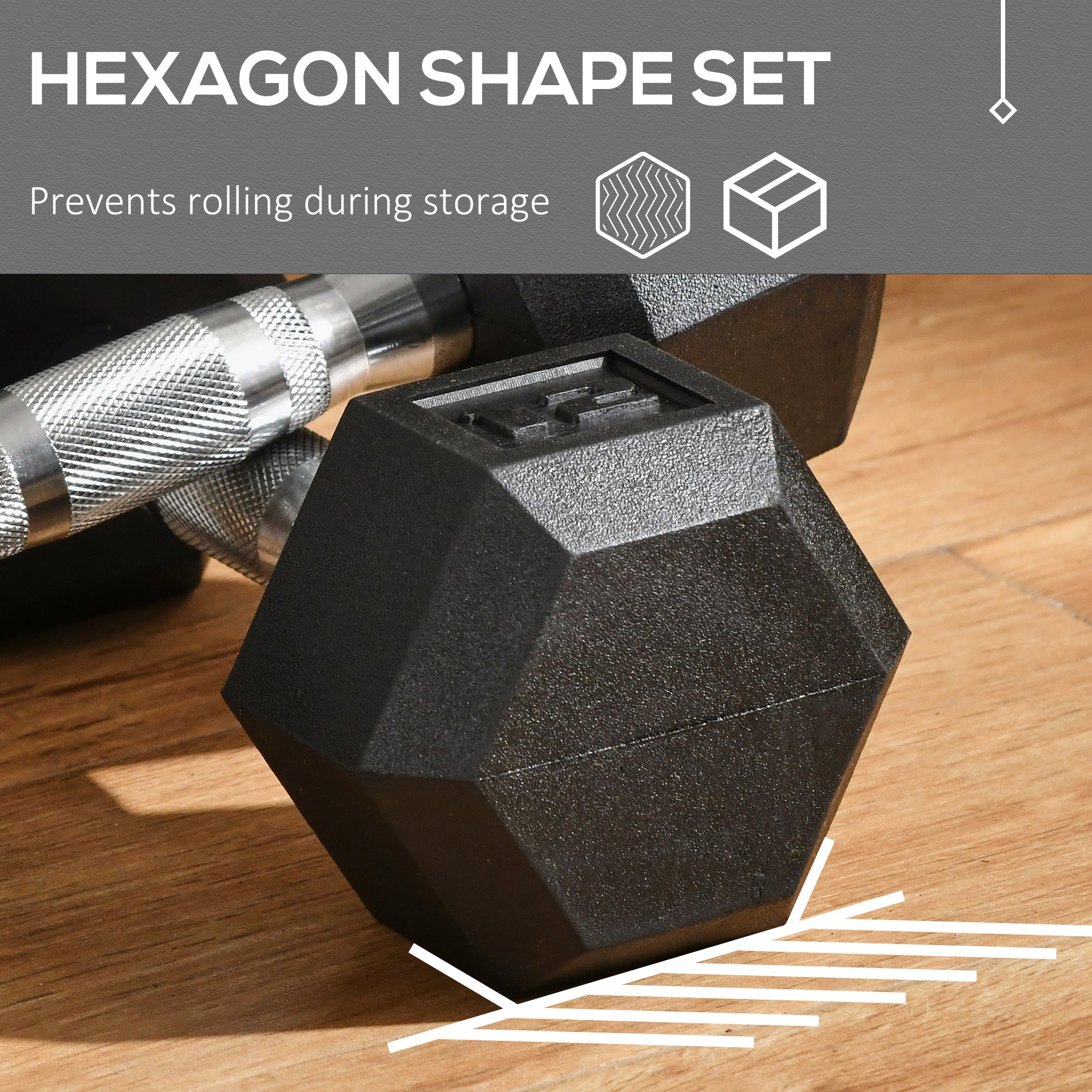 Hex Rubber Dumbbell Set No Roll Anti Slip Weights for Workout