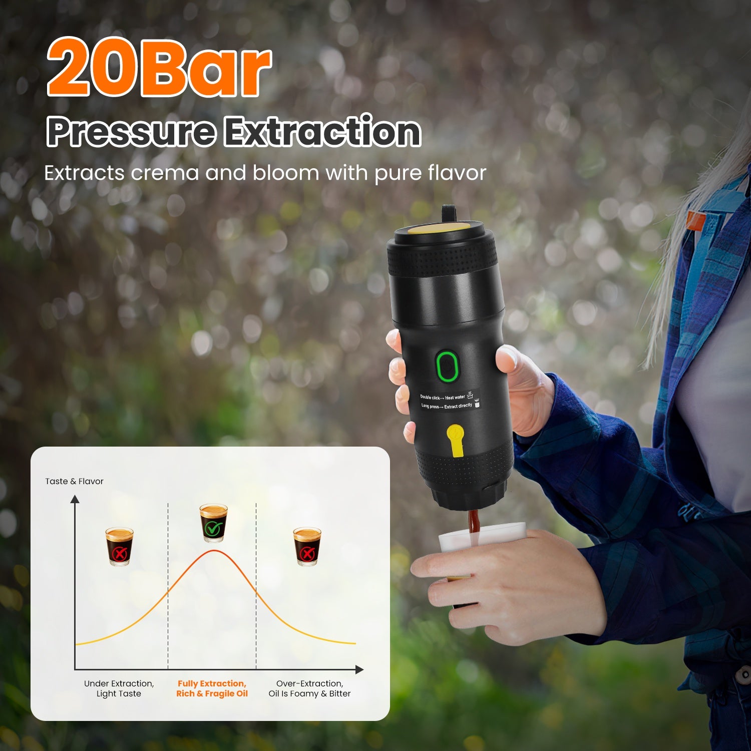 Portable Cordless Espresso Machine for Travel Car Camping Use