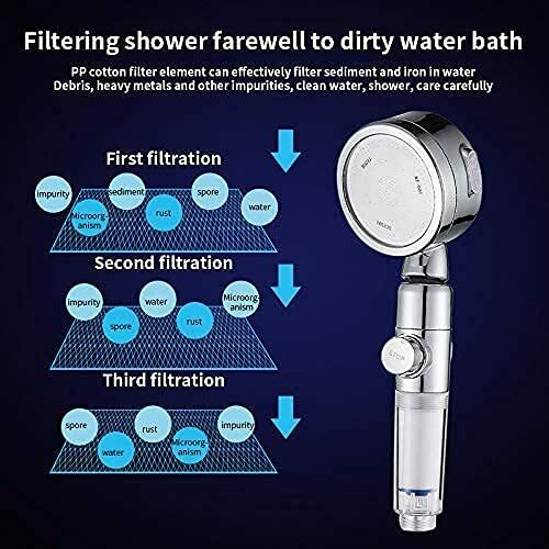 High Pressure Filter Shower Head 3 Mode Water Saving