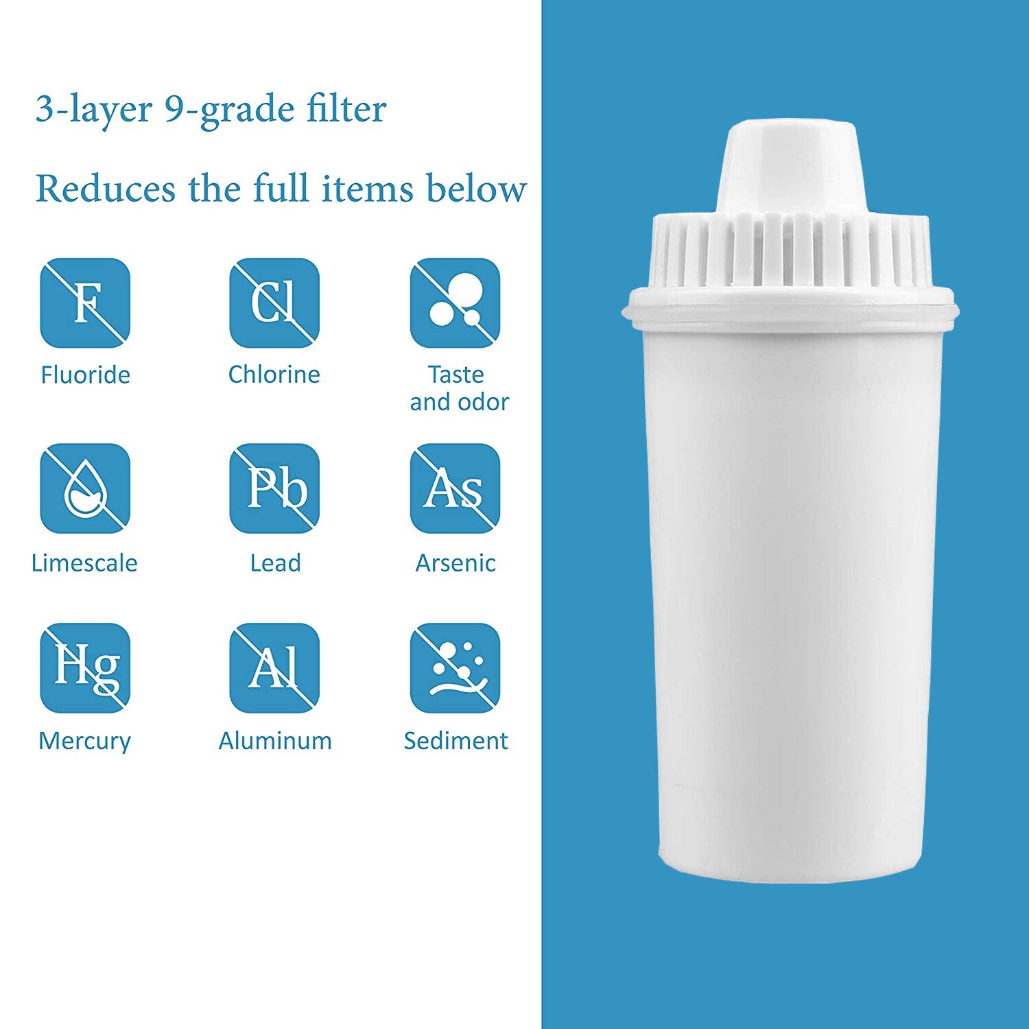 10 Cup Water Filter Jug With Electronic Indicator Cartridge