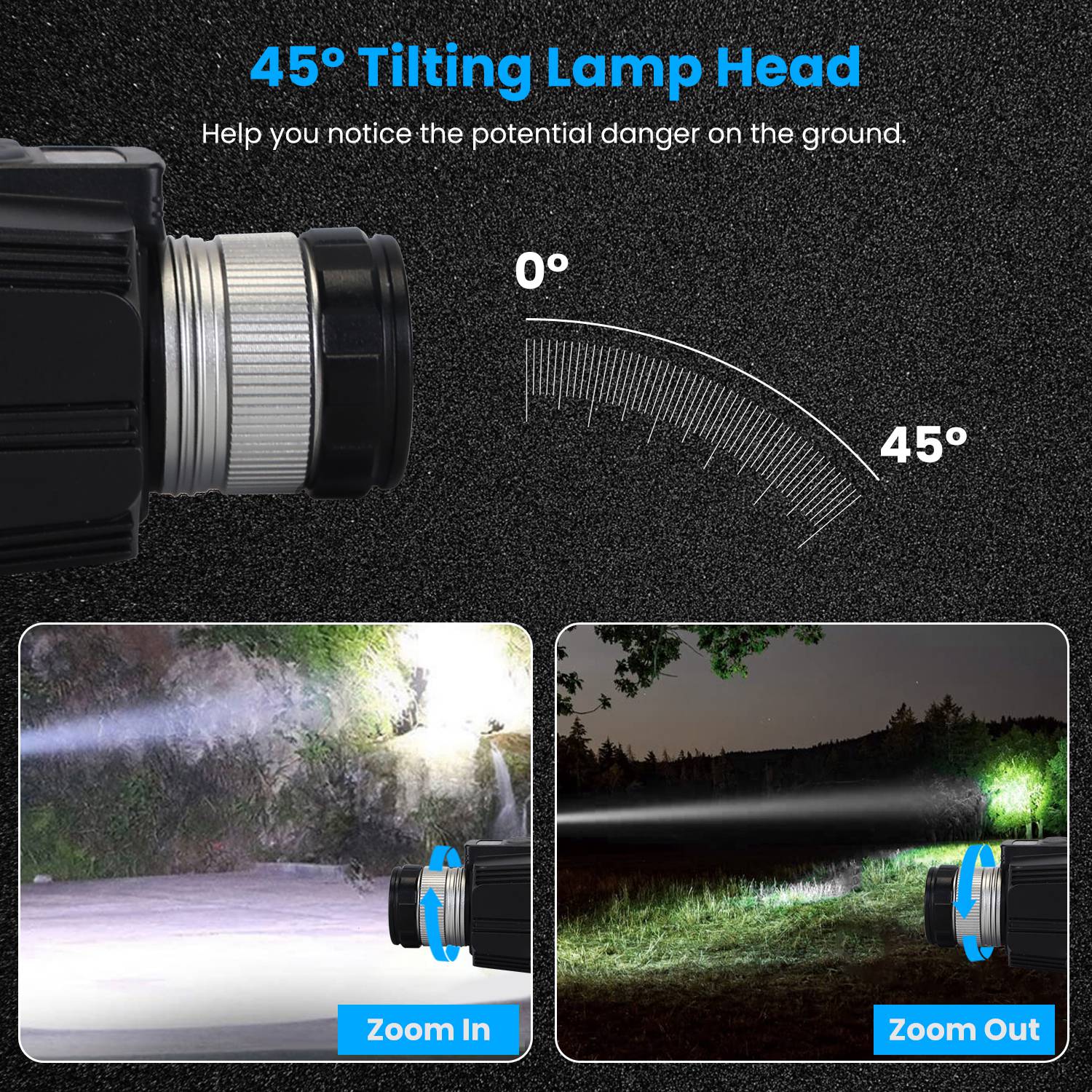 Powerful Motion Sensor LED Headlamp Zoomable Rechargeable