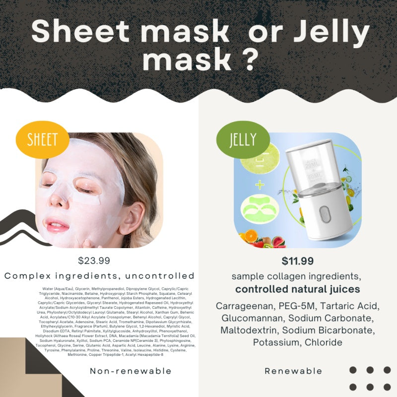 Rechargeable Mini Face Mask Machine for DIY Skincare at Home