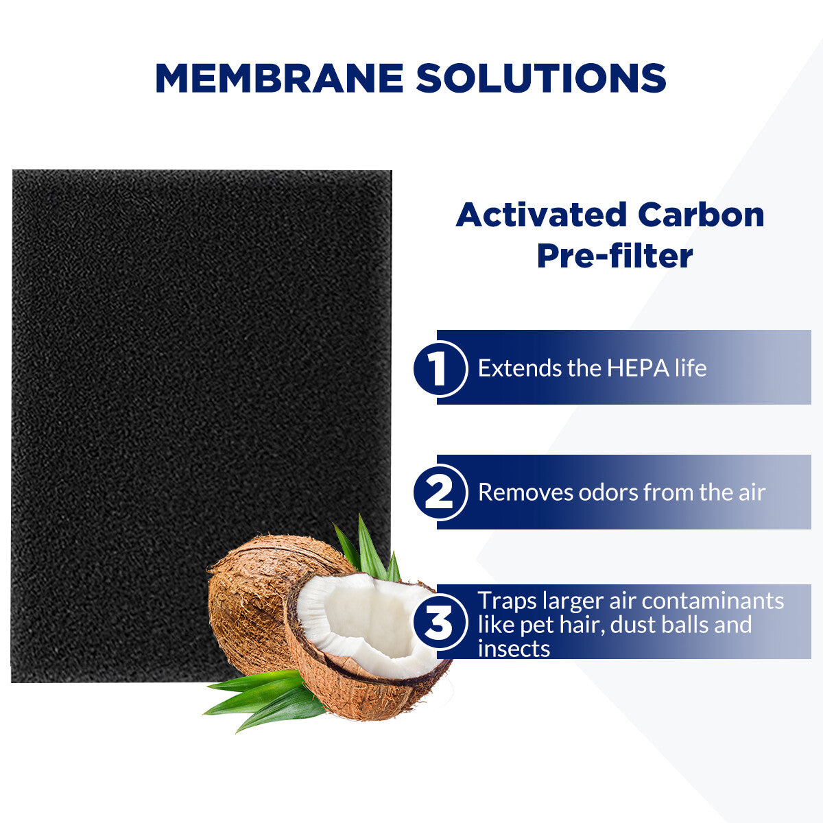 H13 True HEPA Filter Replacement for HPA200 Air Purifier