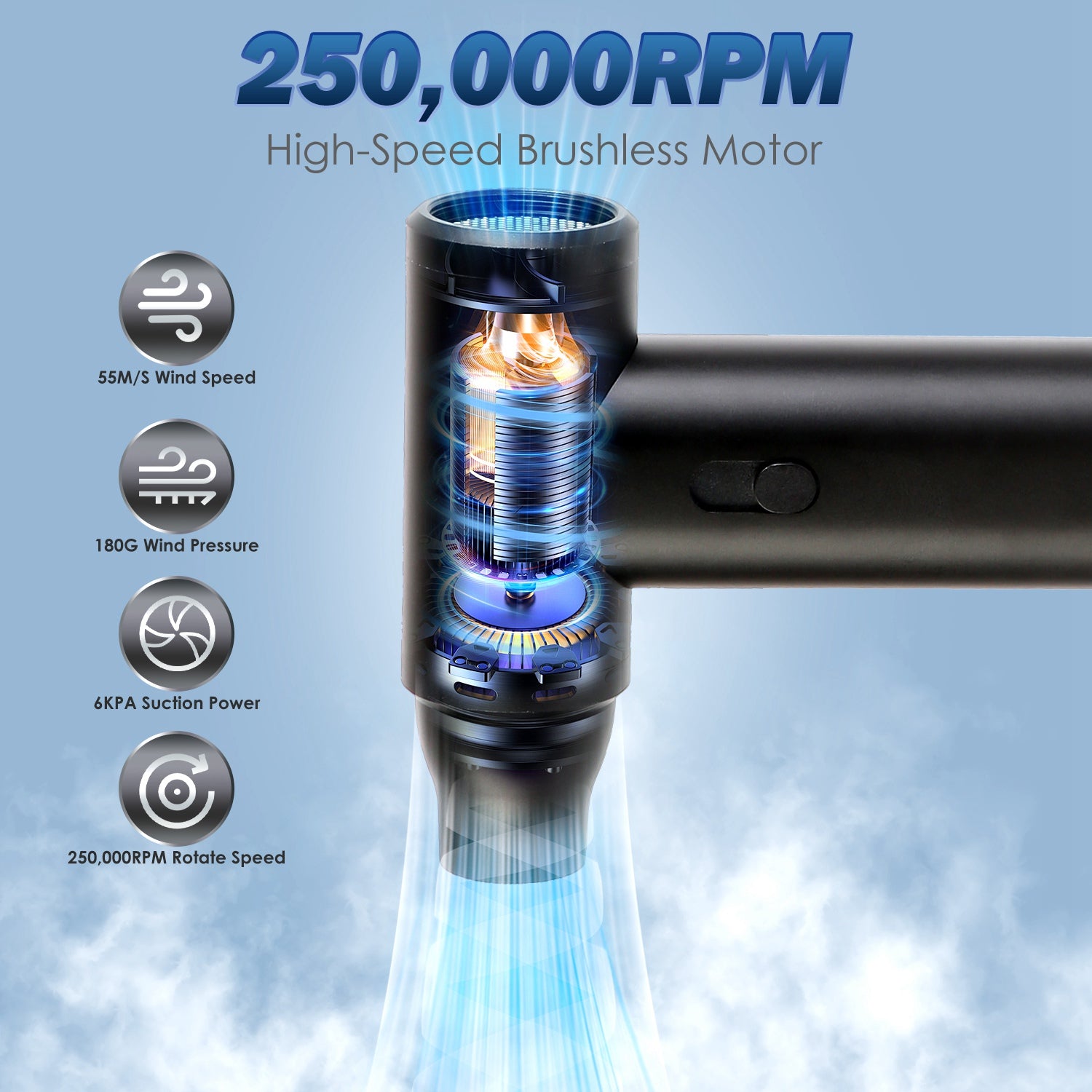 Cordless Compressed Air Duster 250000RPM Brushless Motor