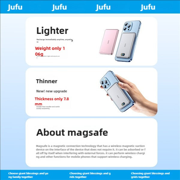 Magnetic Wireless Power Bank Portable Fast Charging Battery Pack