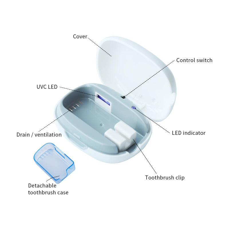 Toothbrush Sterilization Box for Hygienic Oral Care