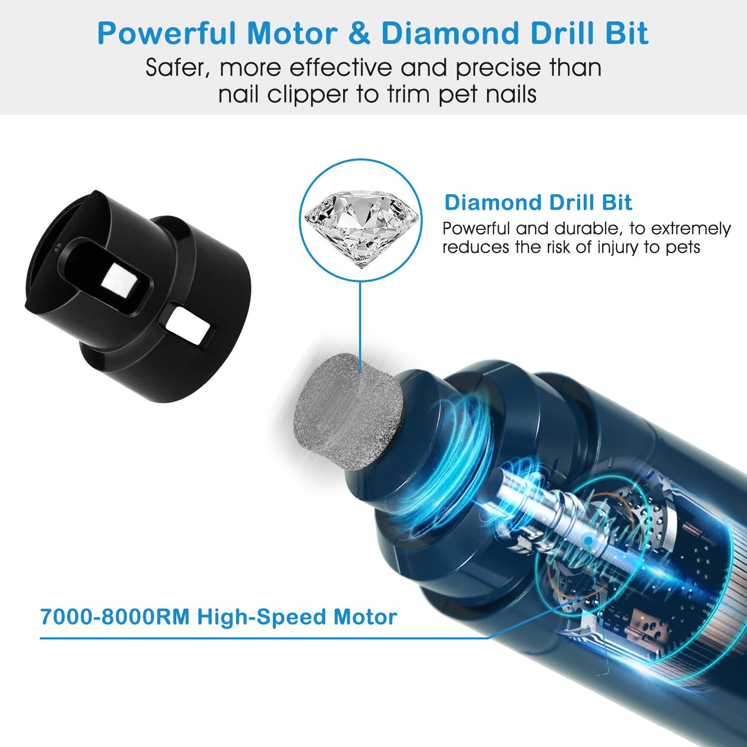 Premium Pet Nail Grinder USB Rechargeable Quiet Grooming Tool