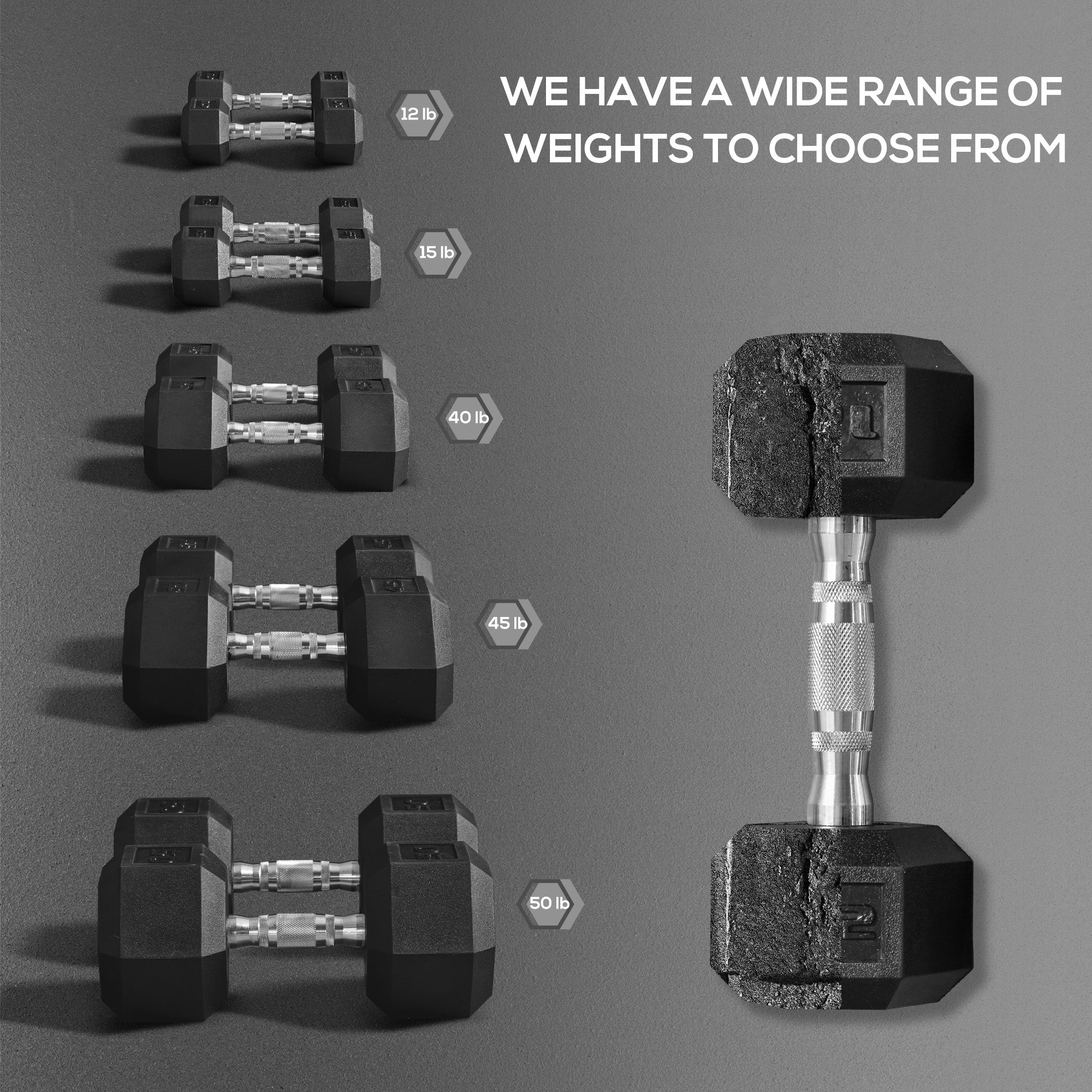 2 x 15lbs Hex Dumbbell Set Rubber Coated with Non-Slip Handles for Home Gym Workout