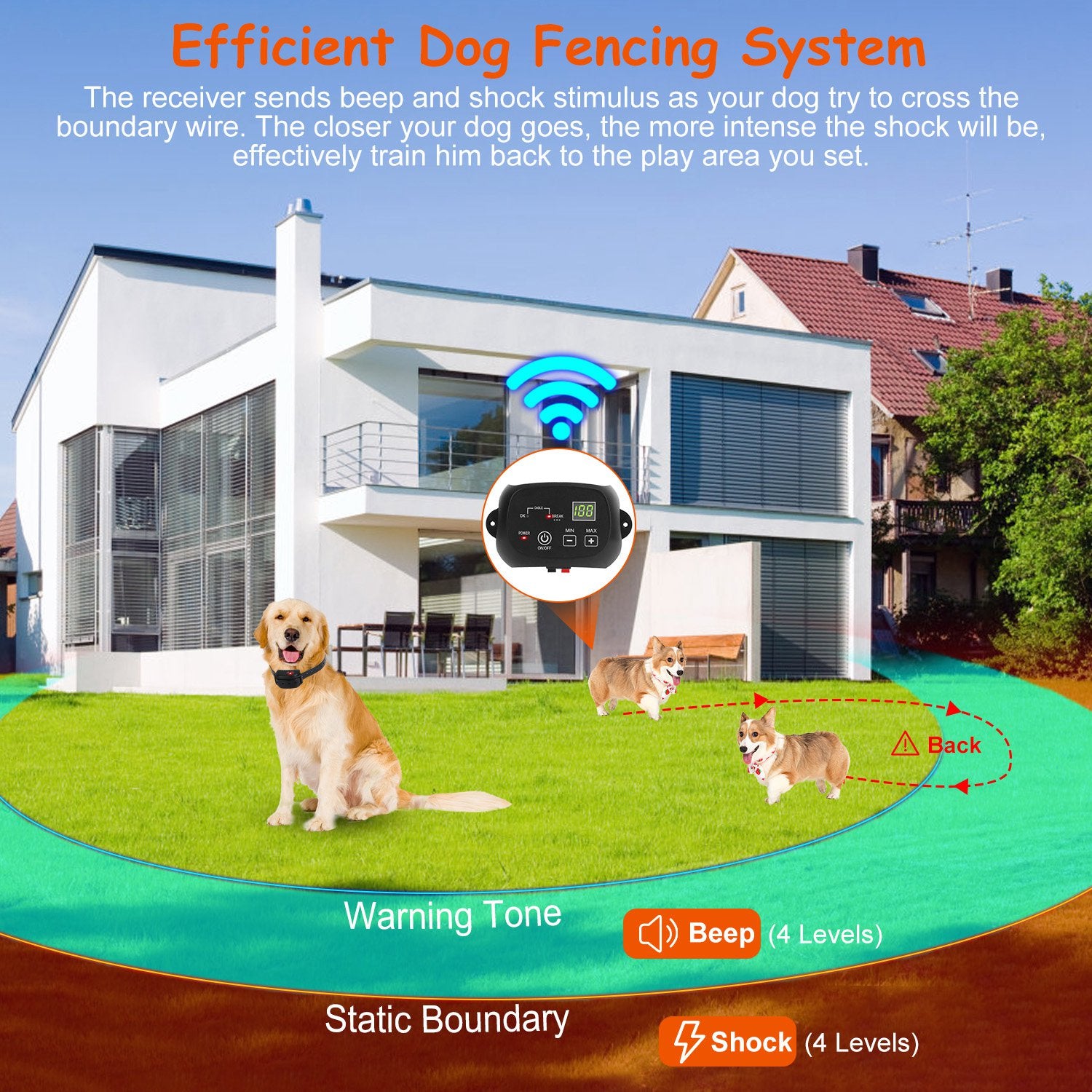 Underground Dog Fence System with 100 Levels Waterproof Receiver