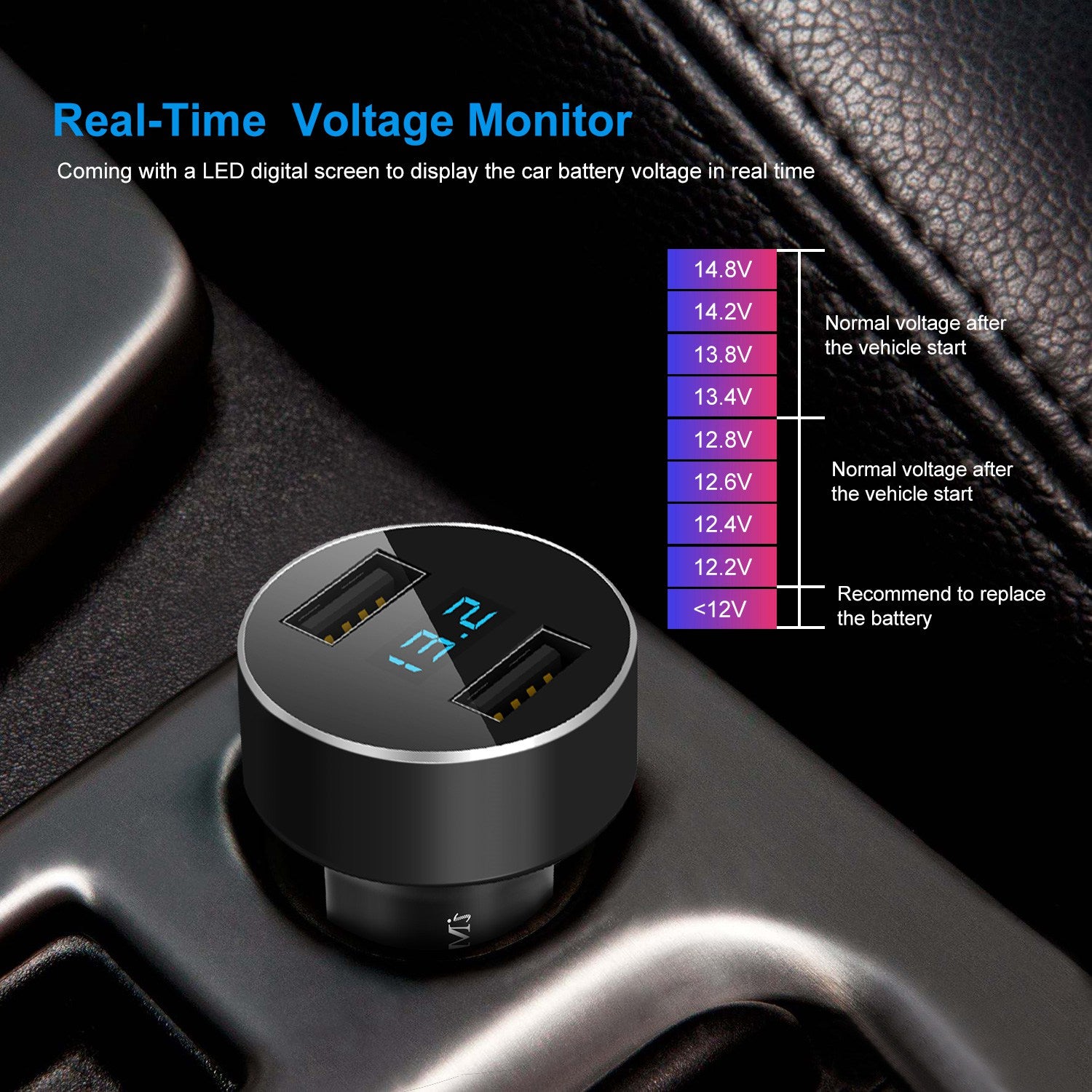 Dual USB Car Charger Fast Charging 3.1A Aluminum Adapter