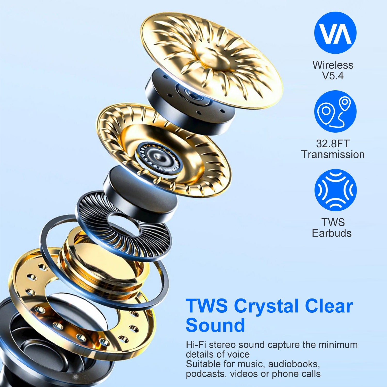 Bluetooth 5.4 Open Ear Earbuds Earhook LED Case Waterproof Sport