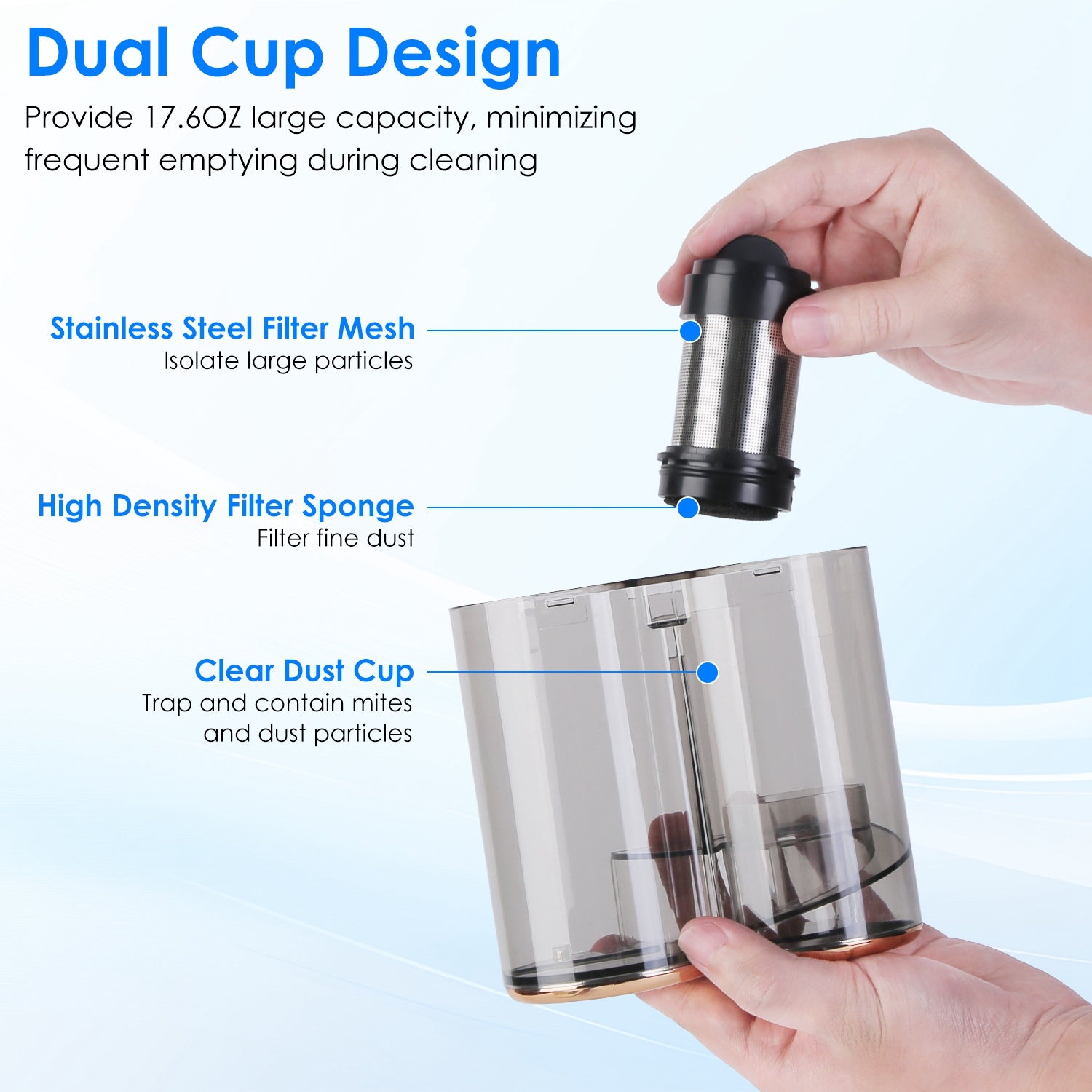 Powerful Mattress Vacuum Cleaner with UVC &amp; Ultrasonic Technology