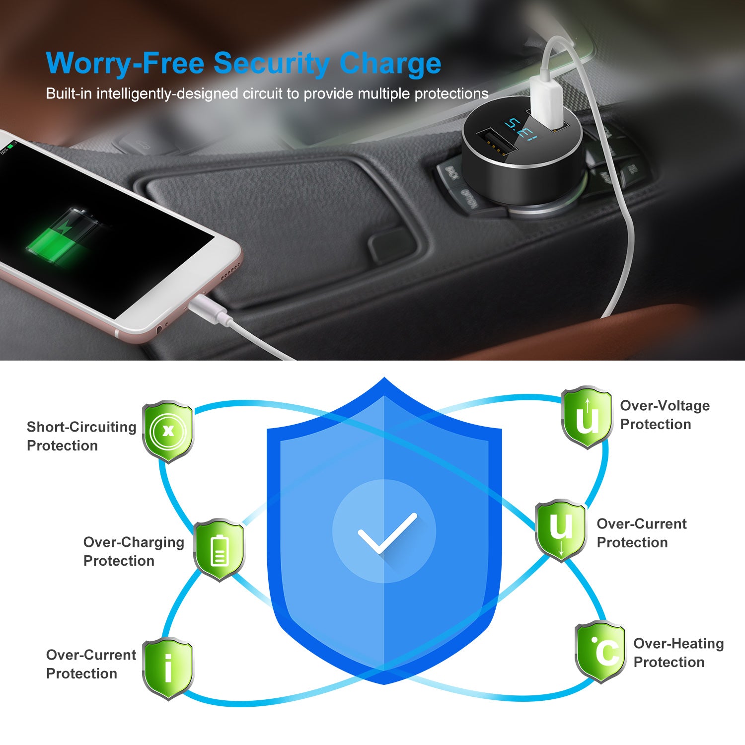 Dual USB Car Charger Fast Charging 3.1A Aluminum Adapter