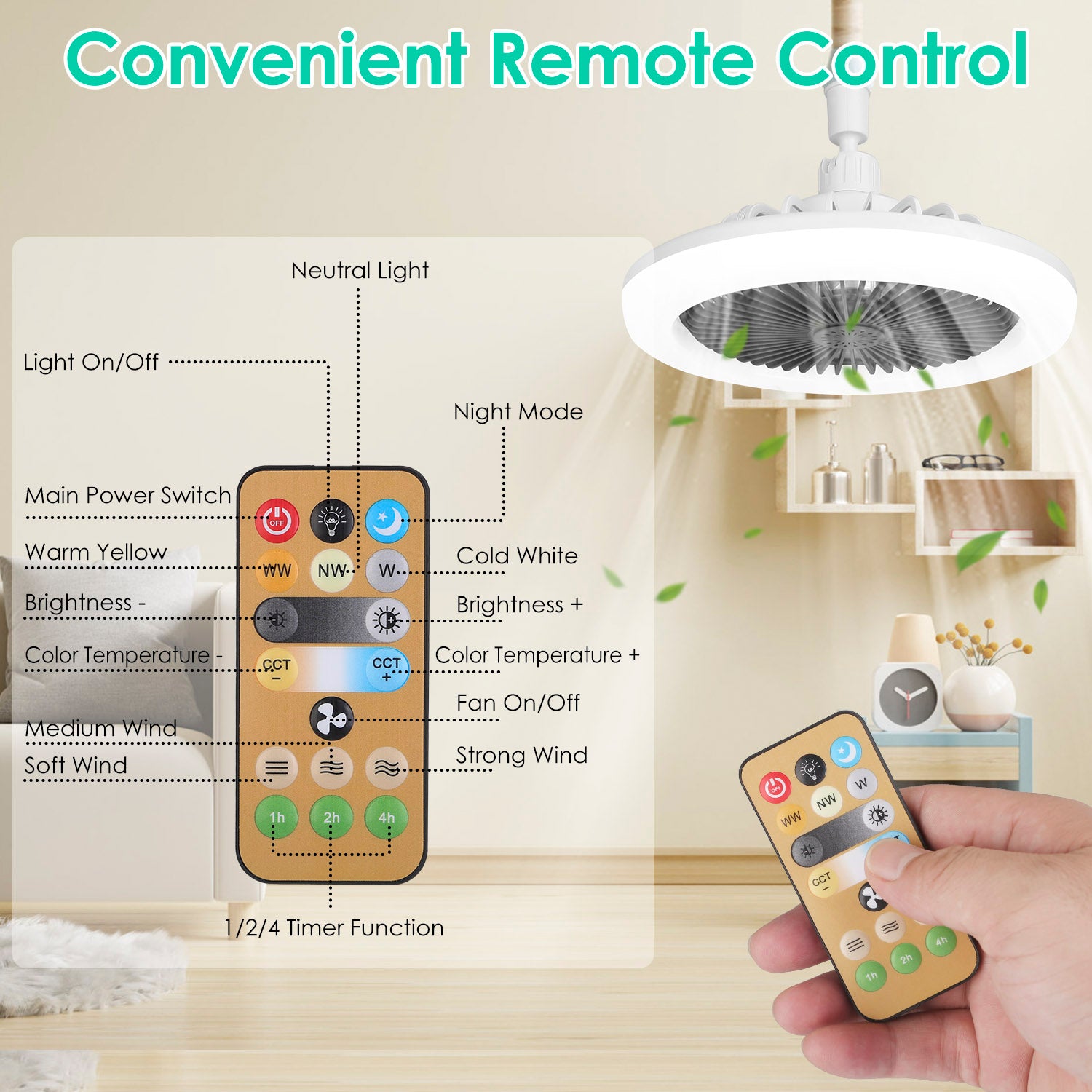 Ceiling Fan Light E27 Remote Control Dimmable 3 Speed Timer