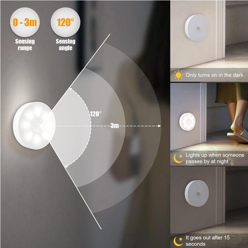 6PCS Motion Sensor Cabinet Lights Rechargeable 3 Color LED