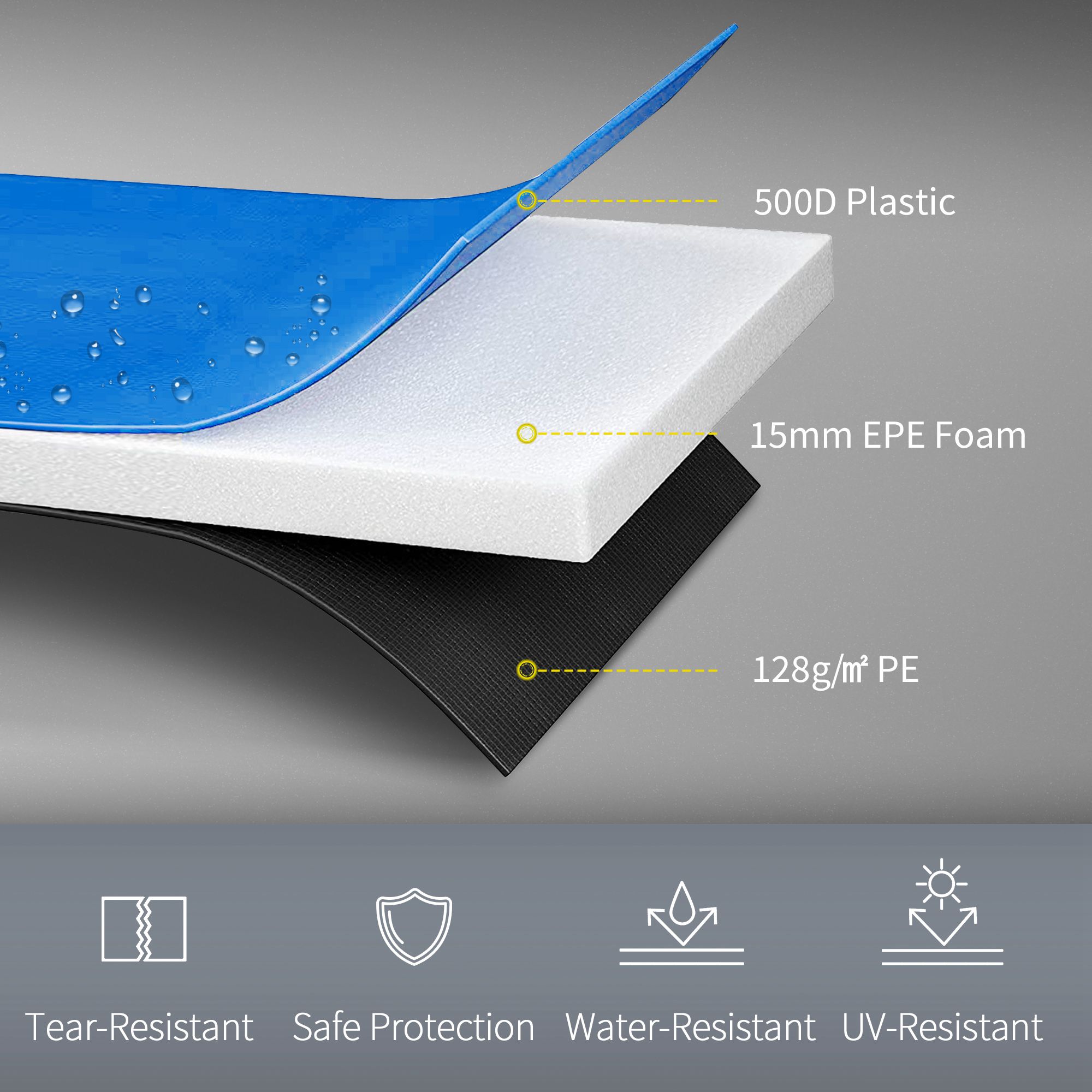 Heavy Duty Trampoline Spring Cover Pad Waterproof & Durable