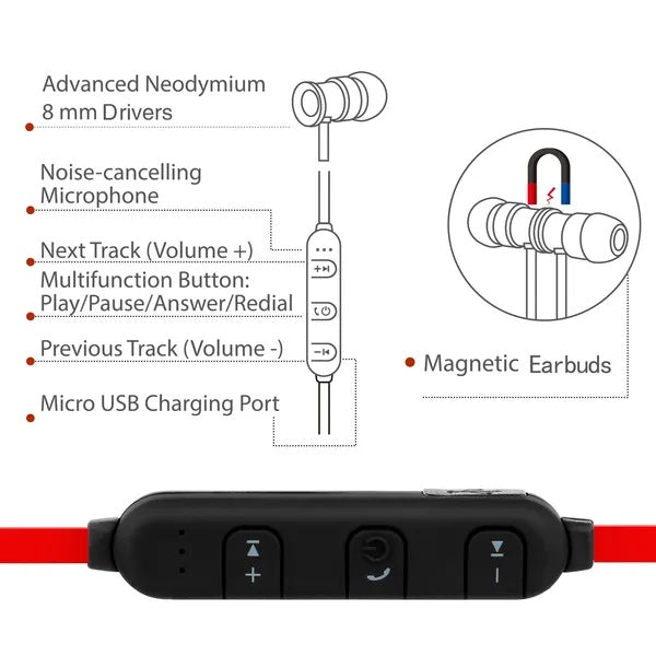 Wireless Sport Earphones V4.1 Sweatproof In Ear Headphones