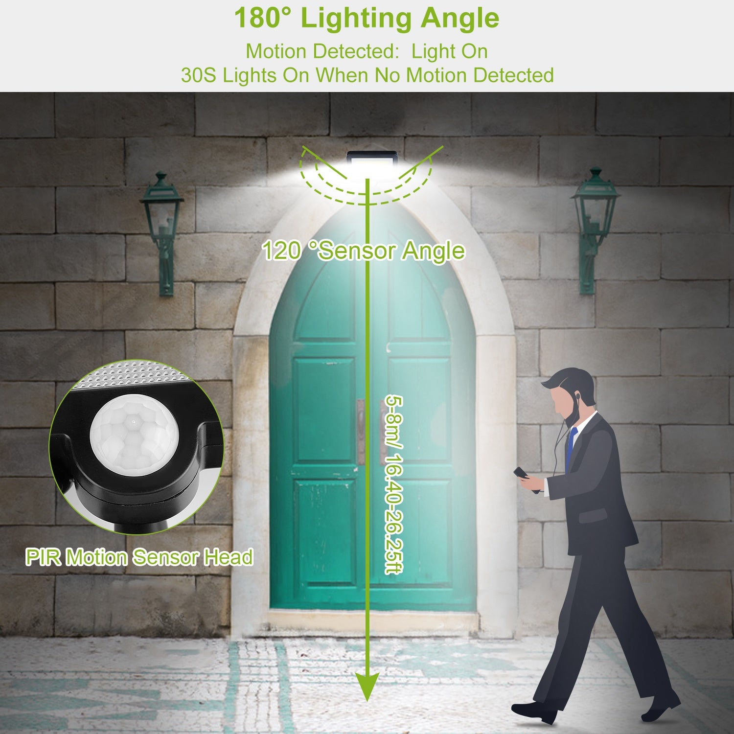 Solar Motion Sensor Wall Light Waterproof Dusk to Dawn Security