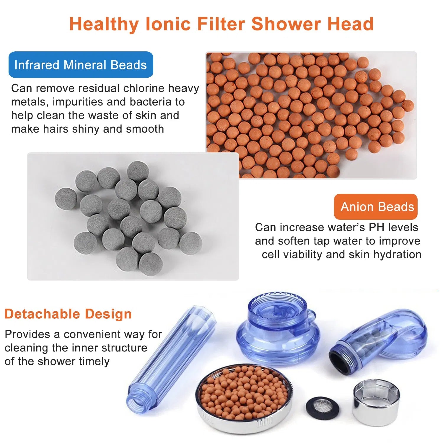 High Pressure Ionic Filter Shower Head 3 Mode Handheld