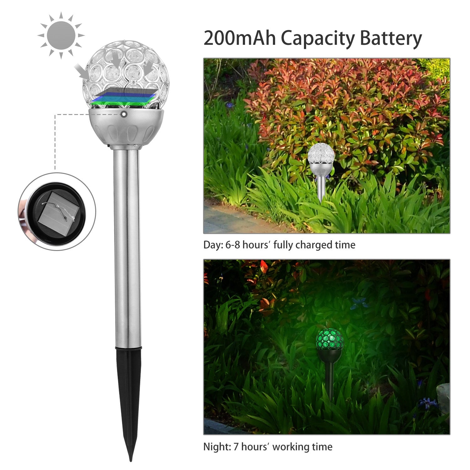 RGB Solar Pathway Lights Waterproof Garden Landscape Decor