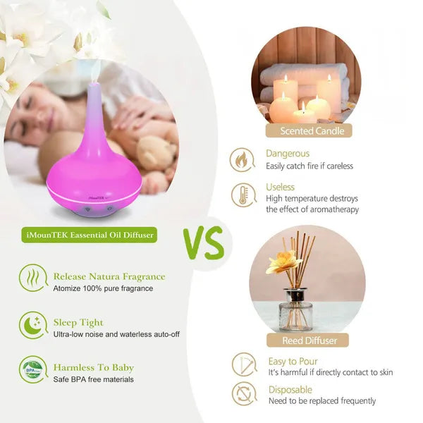 Ultrasonic Aroma Diffuser 200ml Humidifier LED Night Light Quiet