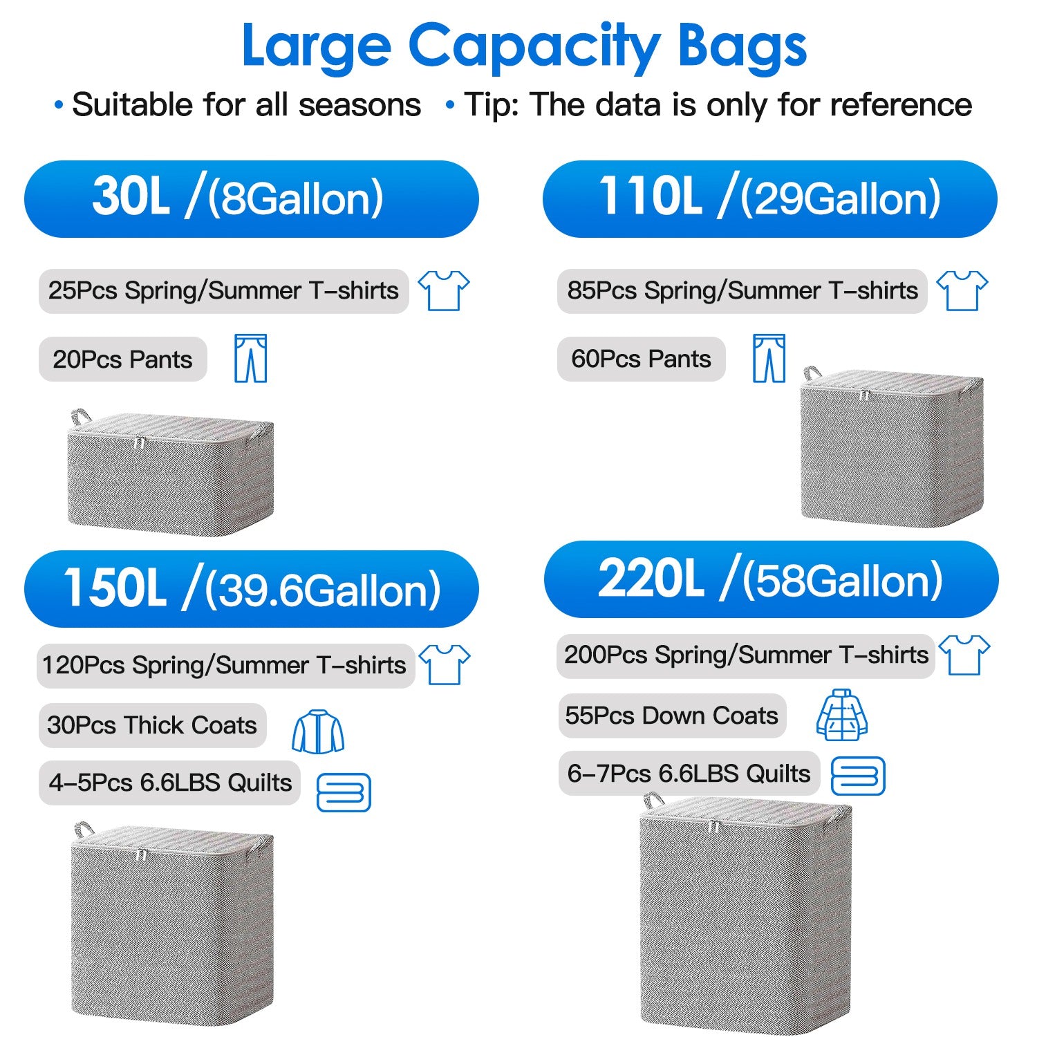 4 Pack Foldable Storage Bags Closet Organizer Large Capacity Set