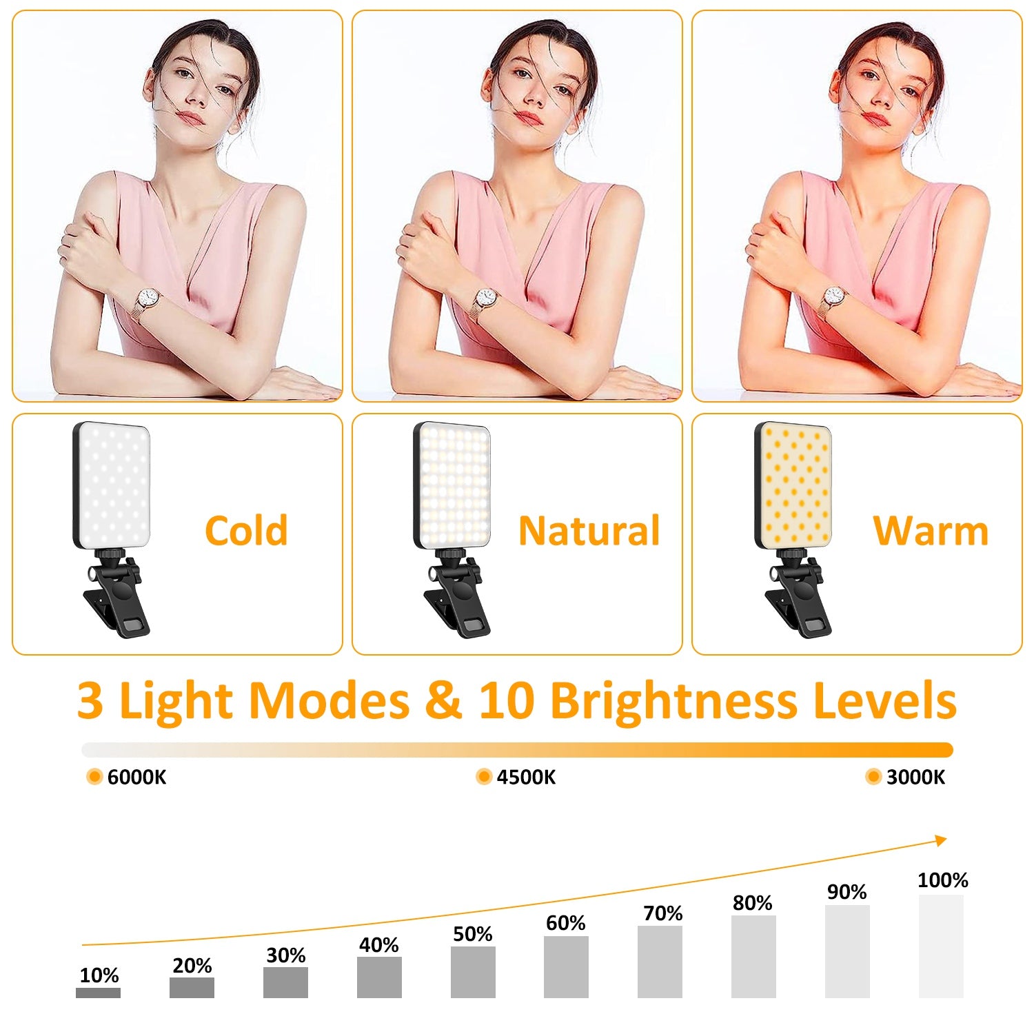 Rechargeable Selfie Light Clip On Fill Light 3 Modes 10 Brightness
