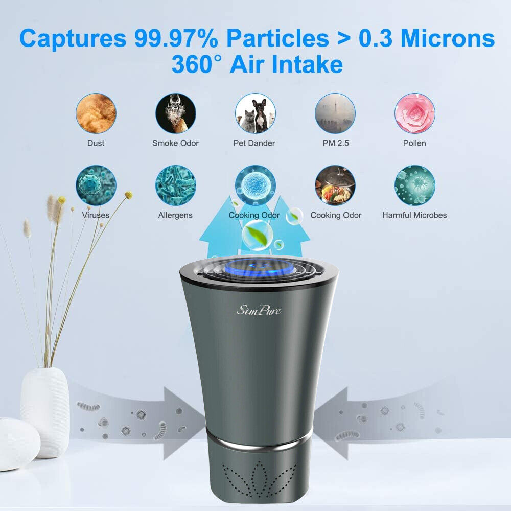 Mini Portable Air Purifier with True HEPA Filter