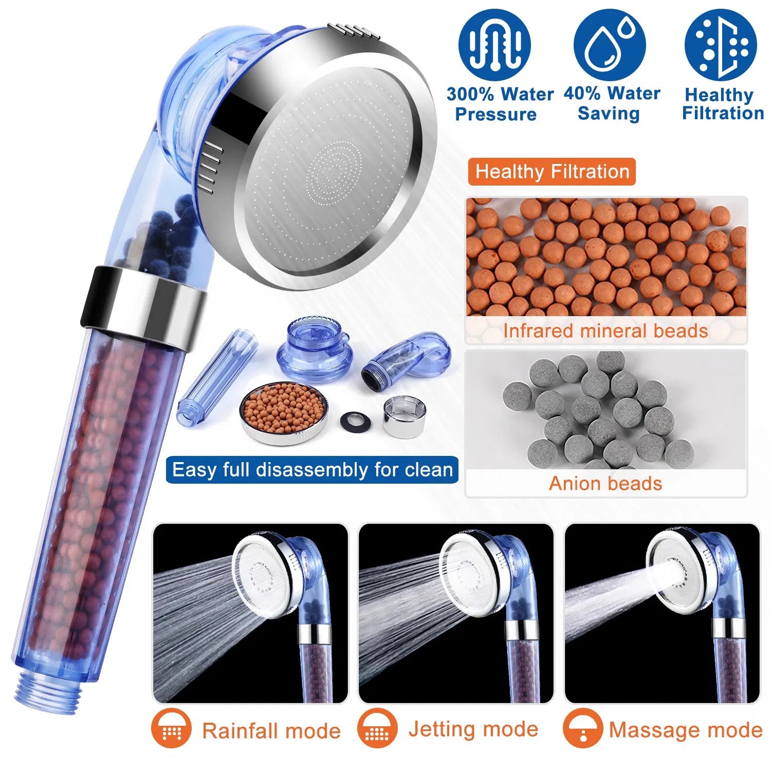 High Pressure Ionic Filter Shower Head 3 Mode Handheld